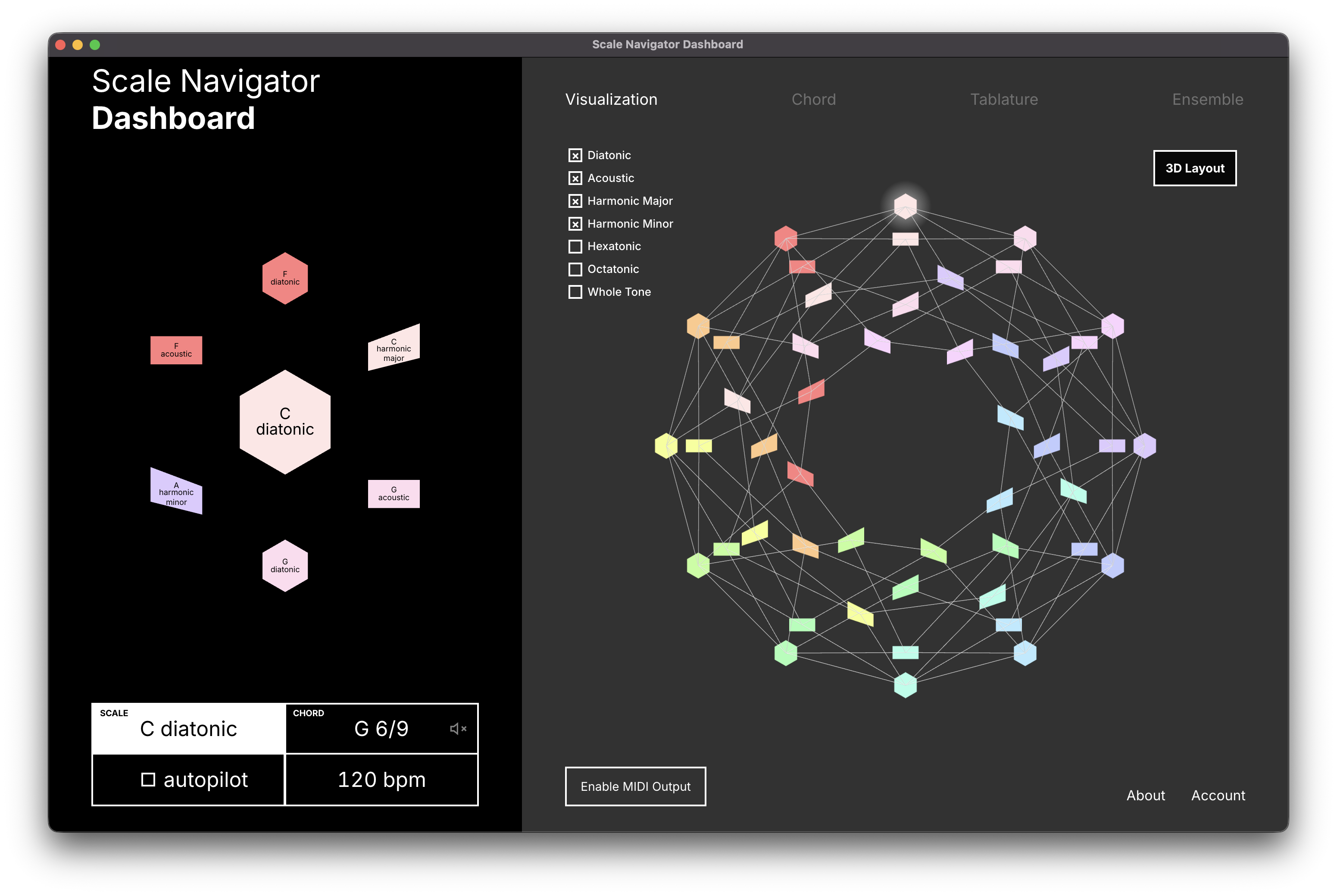 Scale Navigator Dashboard