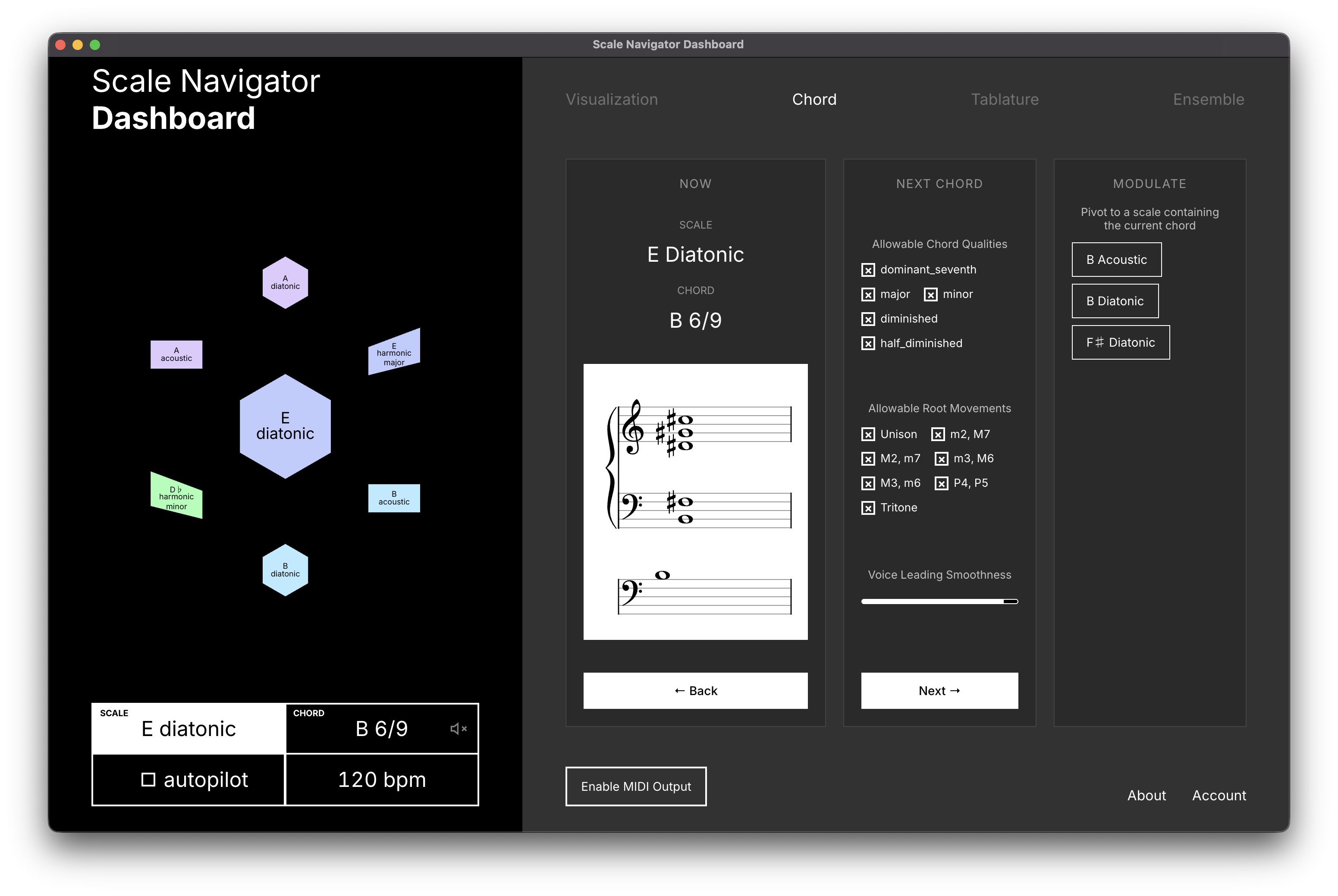 Scale network visualization