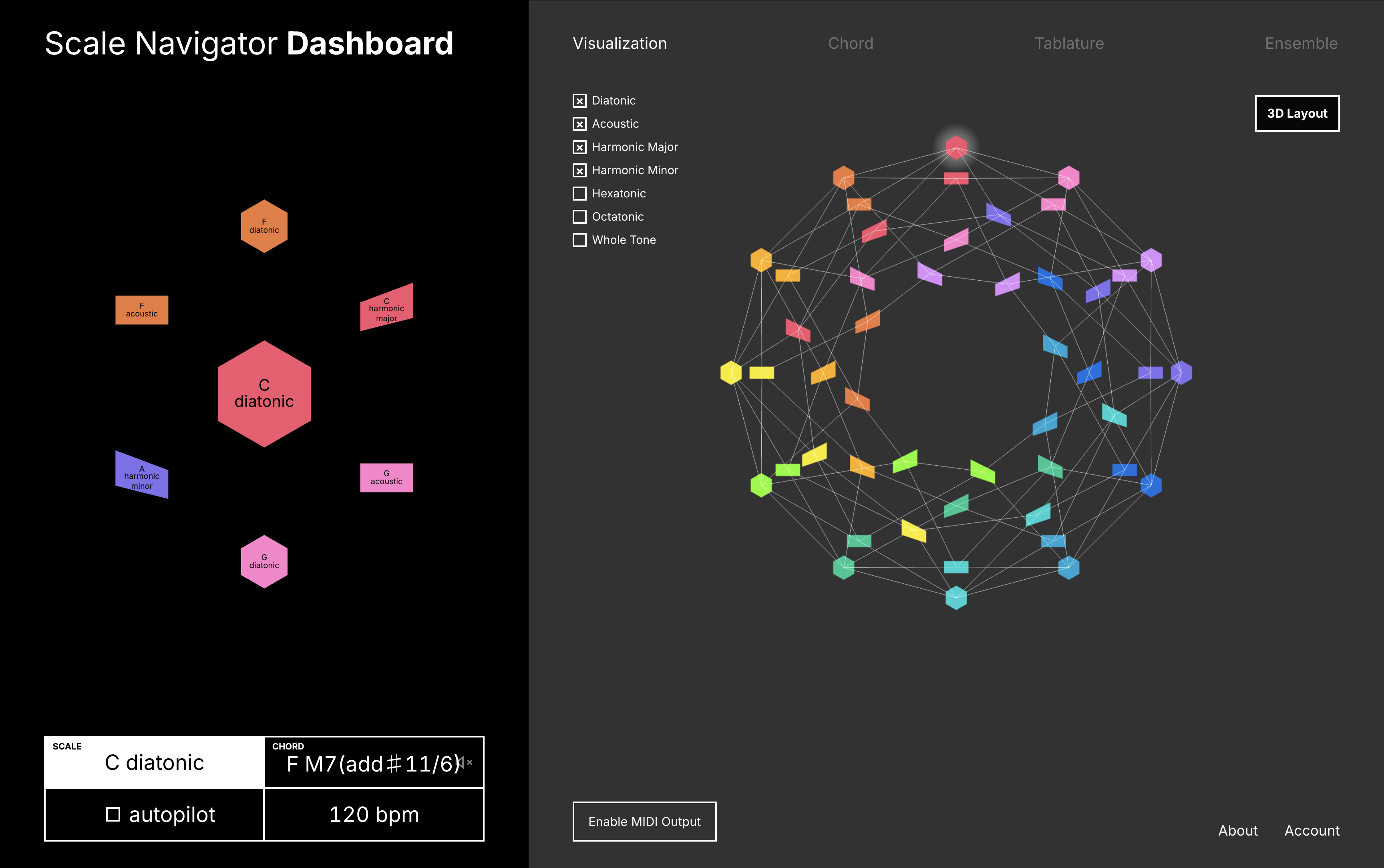 Scale Navigator Dashboard