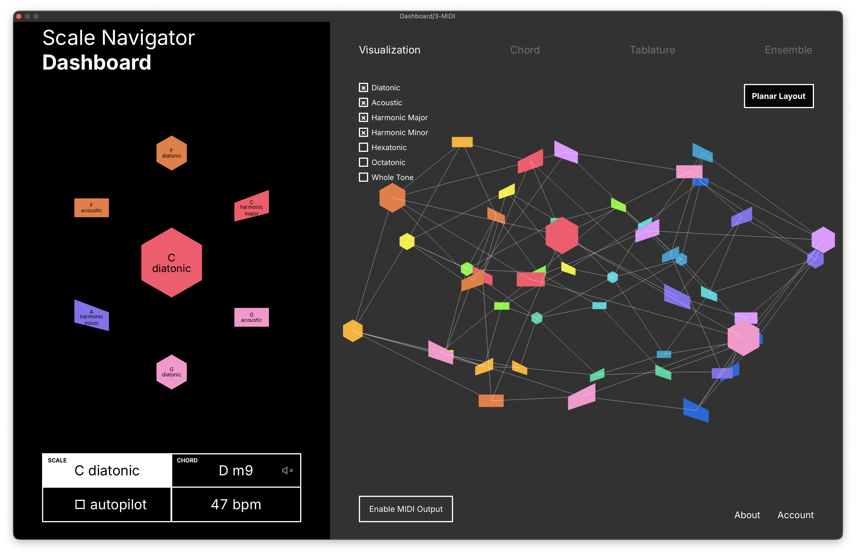Scale network visualization