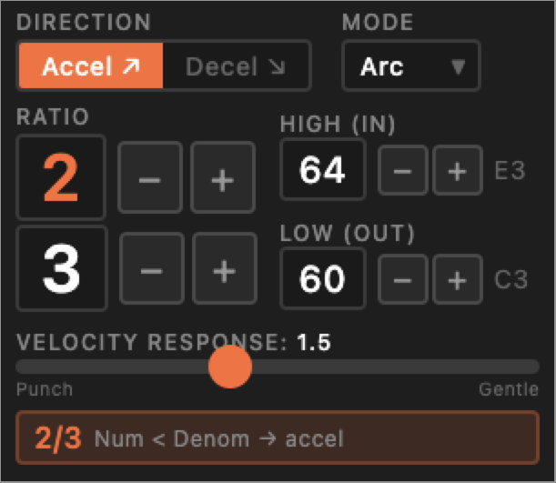 Polyrhythmic Risset Rhythm MIDI Generator